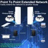 Point to Point Starlink Internet Wireless Long Range Transmission with