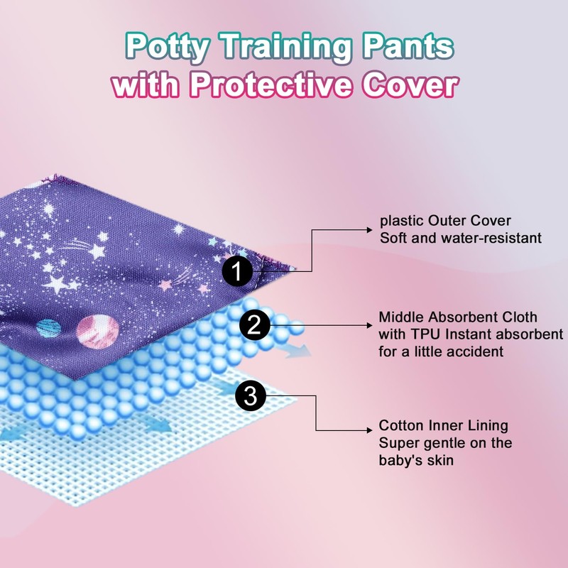 MooMoo Baby Plastic Training Underwear Leakproof Rubber Pants for Potty