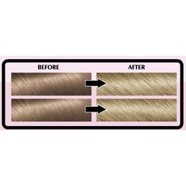 FYNE Super Blonde Permanent Hair Dye for Women - Home Hair Color Cream with Built-in Conditioner - Gentle, Long-Lasting, Easy to Use, Suitable for All Hair Types -Achieve Salon-Quality Results at Home