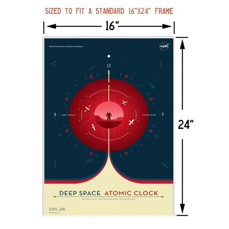 SET of THREE (3) NASA Deep Space Atomic Clock Outer