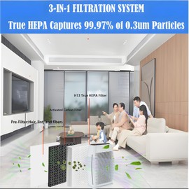 LP-HF250 Filter Replacement for Live Pure LP-HF250 LP-PF600 SierraTall Tower Air Purifier: 5 pack 1 H13 True H-EPA Filter+ 4 x Activated carbon used for Kitchen,Living Room,Bedroom,Office
