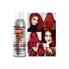Matizador Mascarilla Cabellos Rojos Shiny Red