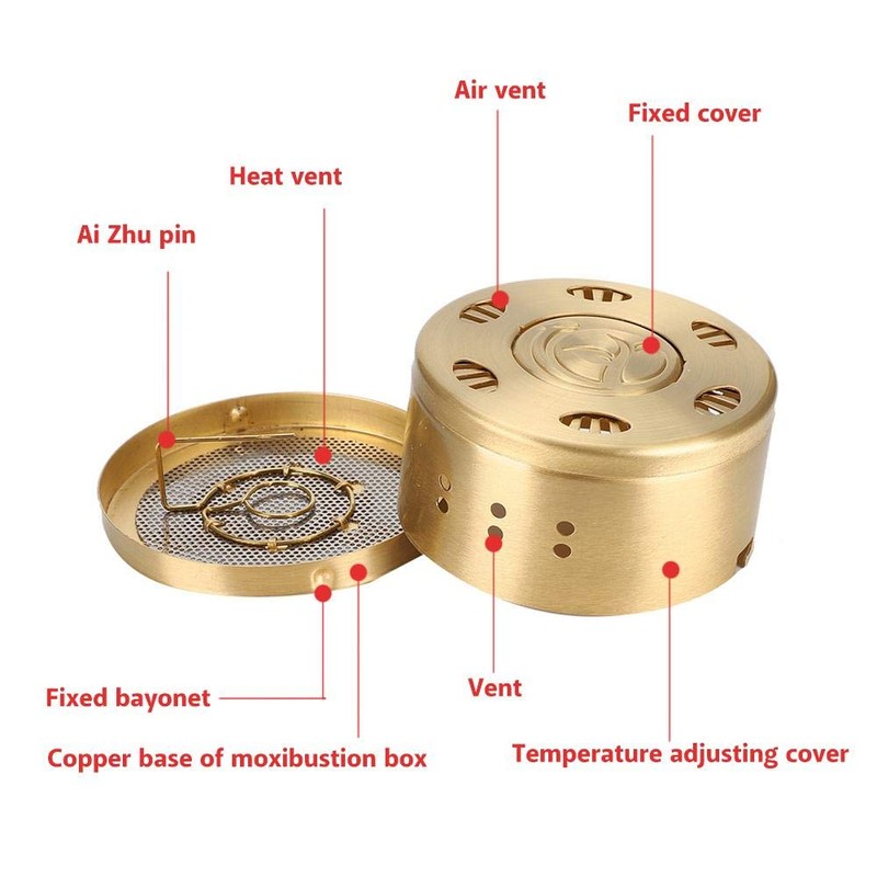 Zetiling Smokeless Moxibustion Box, Portable Moxa Box Three Layer Filter