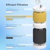 Lifefilter RV Inline Water Filter with Solid Brass 90 Degree