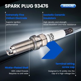 SYKRSS 93476 Iridium Platinum Spark Plugs 8 Pack - Compatible with Land Rover Discovery LR4 Range Rover Range Rover Sport Range Rover Velar Compatible with Jaguar F-Pace F-Type XE XF XJ, 3.0L 5.0L