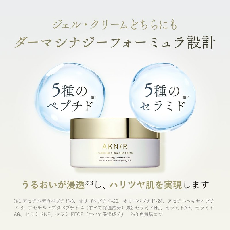 Acne Balancing Grow Duo Cream