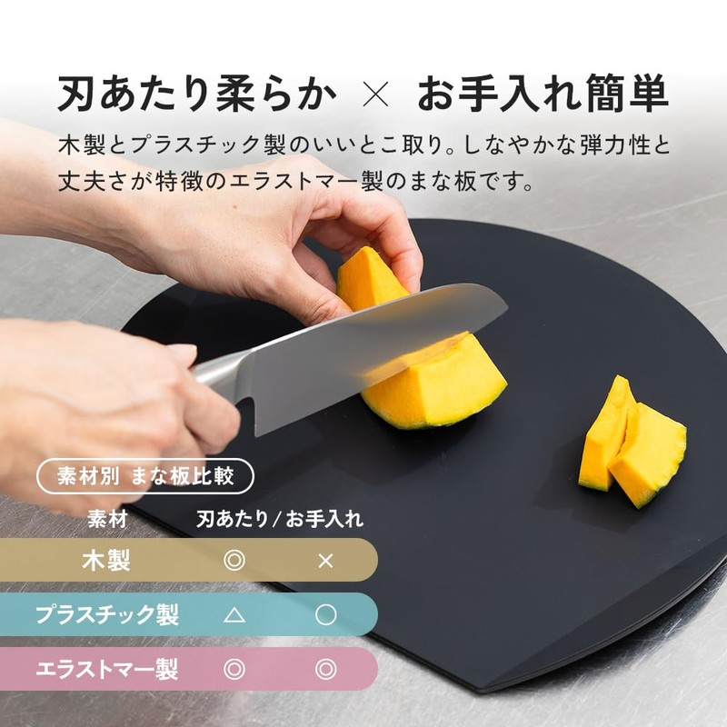 Aimedia Cutting Board, Round Cutting Board with Handle, Dishwasher Safe,