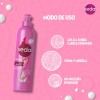 Crema para Peinar Sedal Ceramidas 300 ml