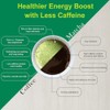 MatchAdmire Organic Culinary Grade Matcha Powder - Rich Flavor &