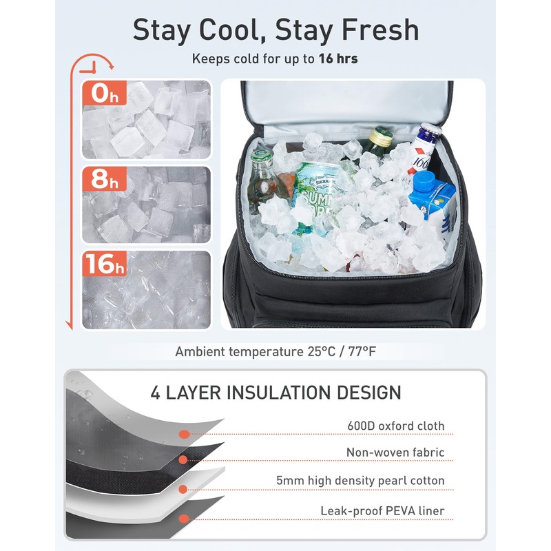 TOURIT Waterproof Cooler Backpack: 30 Cans Insulated Leakproof Portable Cooler