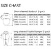 Ruliby Ruliby New Born Clothes Cotton Layette Gift Outfit Set Baby Girl Clothing and Accessories 0-3 Months