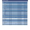 Blue Print ADT39209 Thermostat with seal ring, pack of one