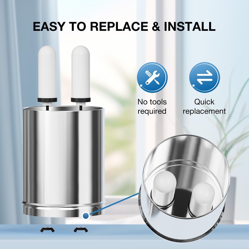 JOYPUR PF-4 Ceramic Purification Elements, Replacement Filters for ProOne® and