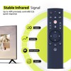 RYQIF Replacement Remote Control fits LETV LEECO TV Super3 Super4-X43