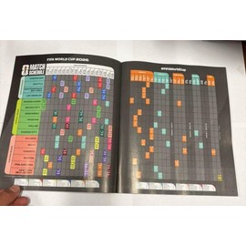 Colección de Pegatinas de la Copa Mundial de la FIFA 2026 - Álbum