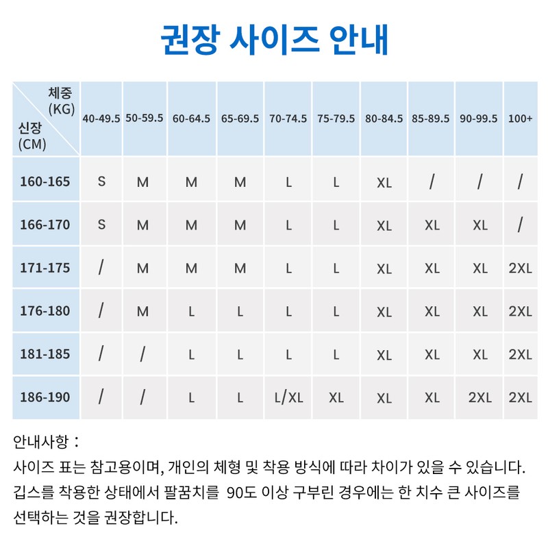 velpeau 벨퓨 팔걸이 깁스 어깨 보호대 Velpeau Arm Sling Shoulder