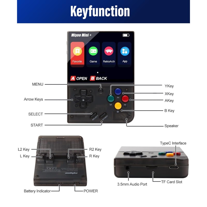 Miyoo Mini Plus, Retro Gaming Console with 64G Memory Card,