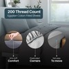 200 Thread Count Cotton Fitted Sheet 30CM/12 Inch, Double -