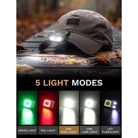 Yls Clip On Running Light, 5 Lighting Modes LED Running Flashlight Portable Weatherproof Hat Light Rechargeable Night Running Lights Lightweight Hat Clip Light for Running Camping Hiking Jogging