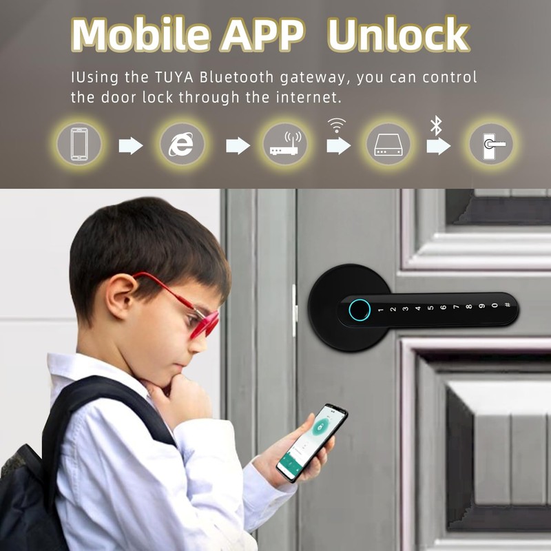 Zhuofeiya Smart Door Knob Lock - 5-in-1 Keyless Entry with