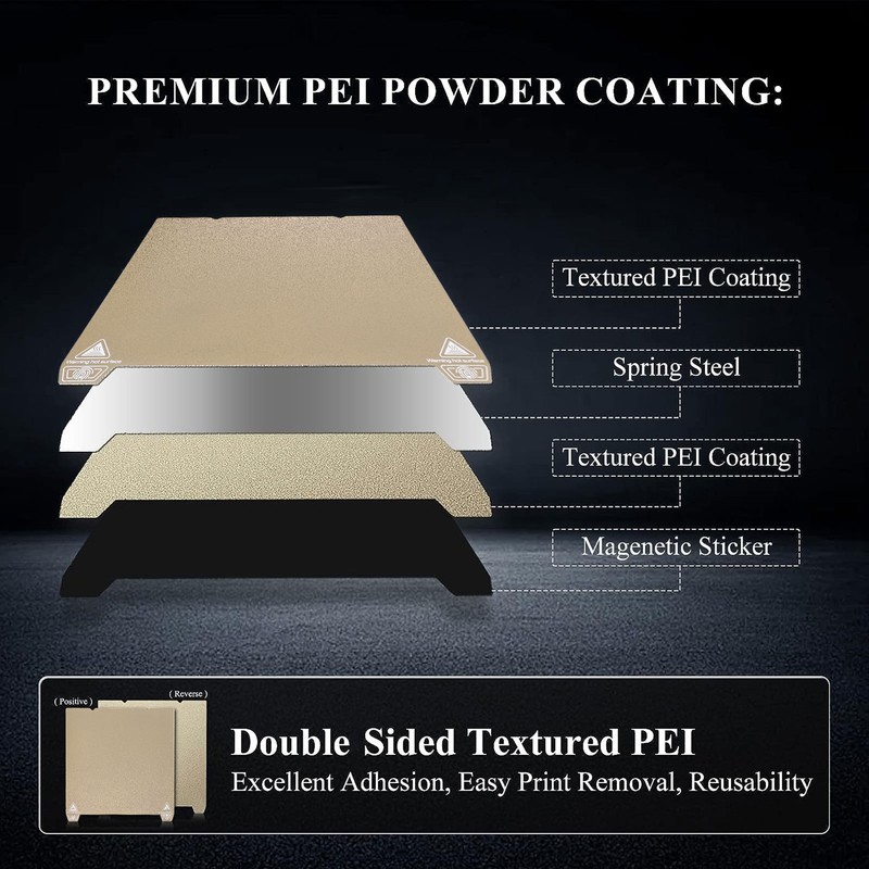 Double Sided Textured PEI Board Spring Steel 235 X 235mm
