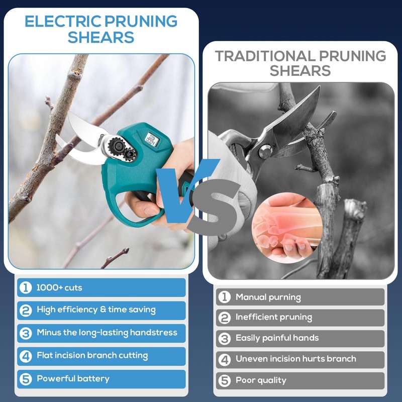 Electric Pruning Shears, Cordless Electric Scissors with 2 PCS Rechargeable
