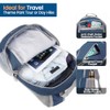ZOMAKE Ultra Lightweight Packable Backpack - Perfect for Travel