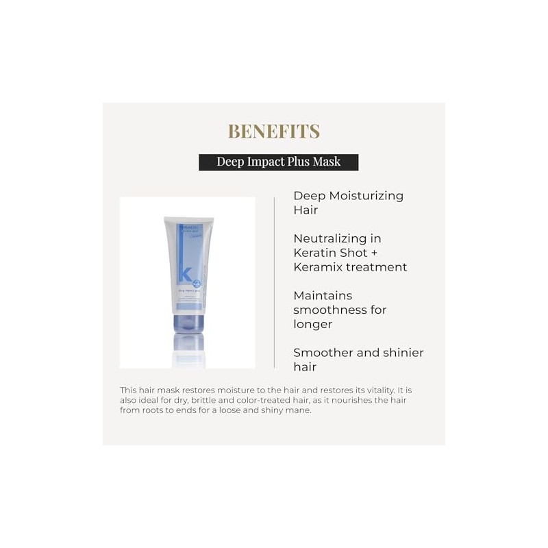 Salerm Cosmetics Keratin Shot Mask Deep Impact Plus 200ml