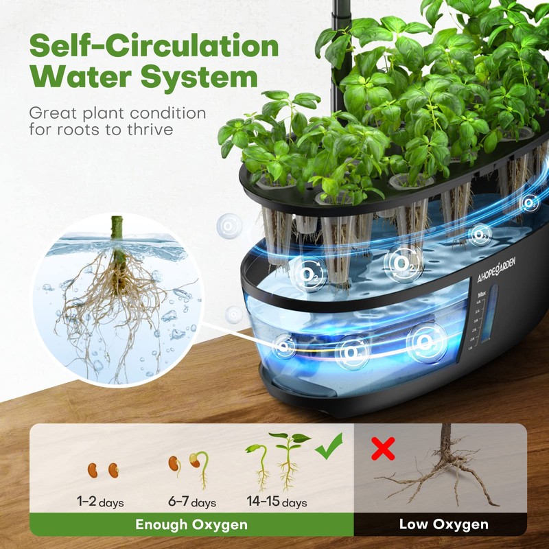Ahopegarden Indoor Garden Hydroponics Growing System: 12 Pods Plant Germination