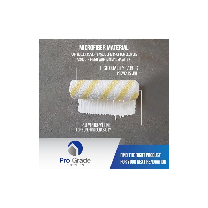 Pro Grade - Cubiertas para rodillos de pintura, microfibra de