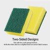 10 Pack Kitchen Cleaning Sponges, Dual-Sided Dish-Washing & Cleaning Sponge
