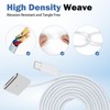 Braided 140W USB-C to Magnetic 3 Power Cable, Compatible with