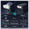 AloftSun 6-Pack Solar Motion Powered Landscape LED Pathway Lights IP68