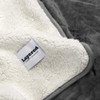 The Talia - A Lightweight Waterproof Blanket to Keep Your