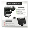 Peines Wahl Premium Peines Guía Maquinilla De 1,5 Mm A