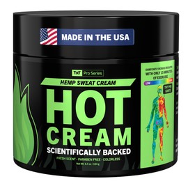TNT Pro Ignite Sweat Cream – Pre-Workout Hot Gel for Firming & Tightening