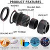 PENGLIN Cable Glands NPT Nylon Cable Connector, Strain Relief Cord