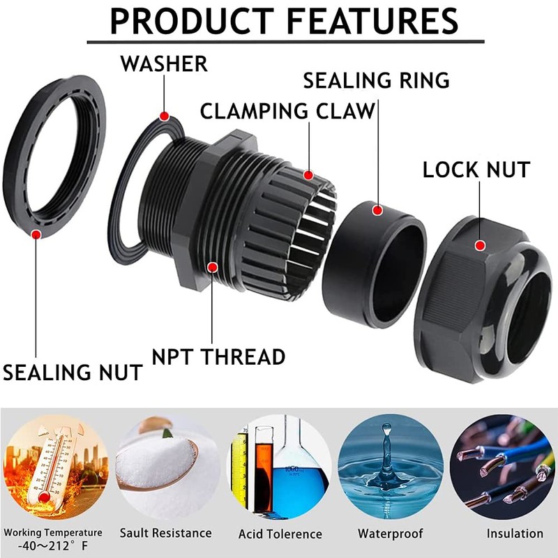 PENGLIN Cable Glands NPT Nylon Cable Connector, Strain Relief Cord