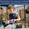 KEEP>GOING Travel GoKit - First Aid Kit with Essential Supplies