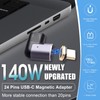 IVIVTOR USB C magnetic Adapter：Elbow PD 140W Quick Charge 40Gb