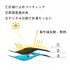 Front Side Wind, Blackout Sun Shade, Driver Passenger, Car Window