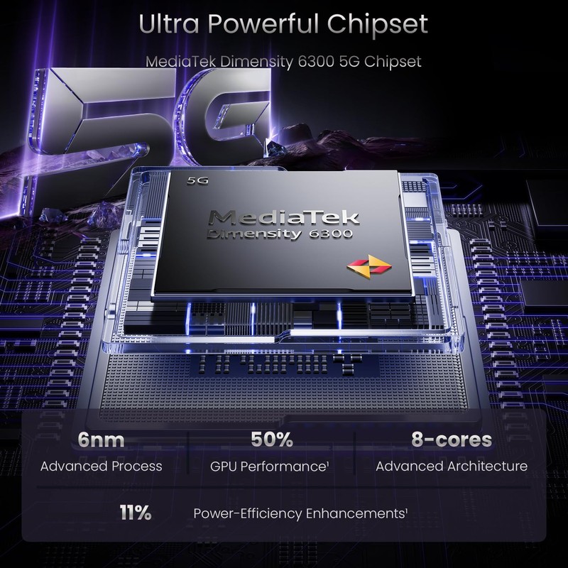 realme 14x 5G Smartphone 6+128GB Carbon Black