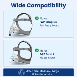 Royal Flag Replacement Headgear Straps Compatible with F&P Simplus Full Face Mask & Eson 2 Nasal Mask, Adjustable CPAP Headband Accessories with 4 Clips, Ultra-Soft Breathable, 2-Pack