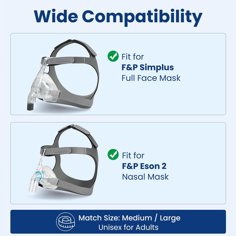 Royal Flag Replacement Headgear Straps Compatible with F&P Simplus Full