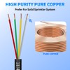 18/4 Solid Sprinkler System Wire 150ft, 18 Gauge Irrigation Wires