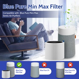 XBGG 2-Pack Mini Max Filter Compatible with Blue Pure Mini Max Air Purifier, FMINI Replacement Filter for Mini Max Air Purifier, Premium H13 HEPA Filtration System