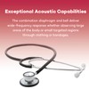Dealmed Dealmed General Exam Stethoscope C Professional Economy Dual-Head Medical