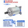 Motorsupermarkets Starter for Can-Am Bombardier Renegade 850 All Models 2016-2022