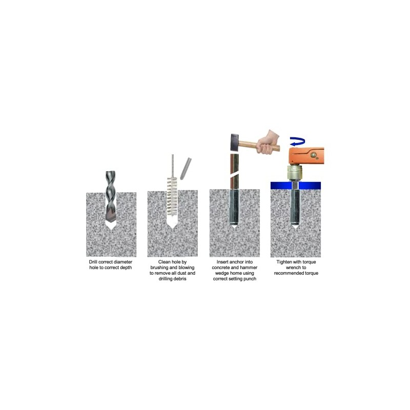 M6 M8 M10 M12 M16 Lipped Drop In Wall Wedge