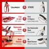 DUROX - Ratchet Pruning Shears, Garden Shears with 3X Cutting